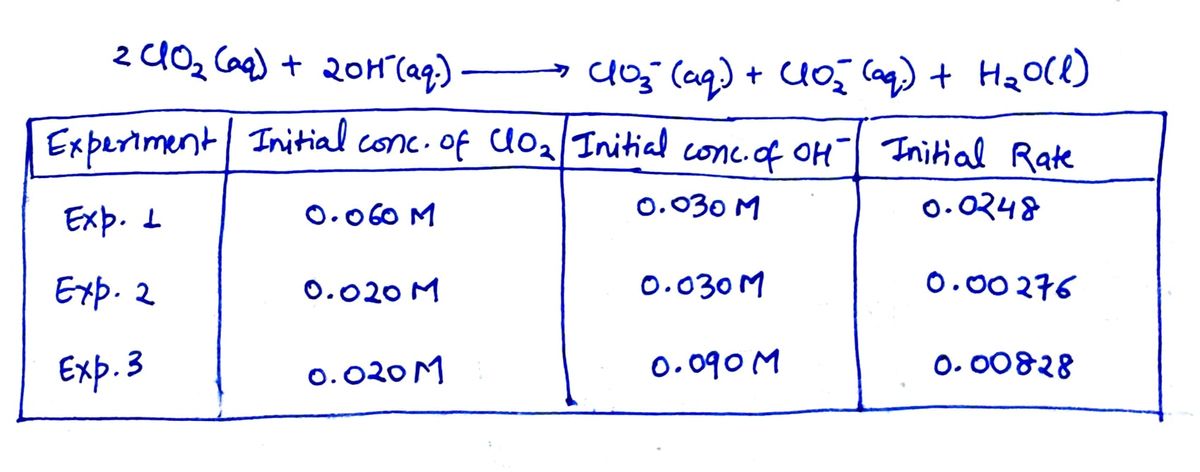 Chemistry homework question answer, step 1, image 1