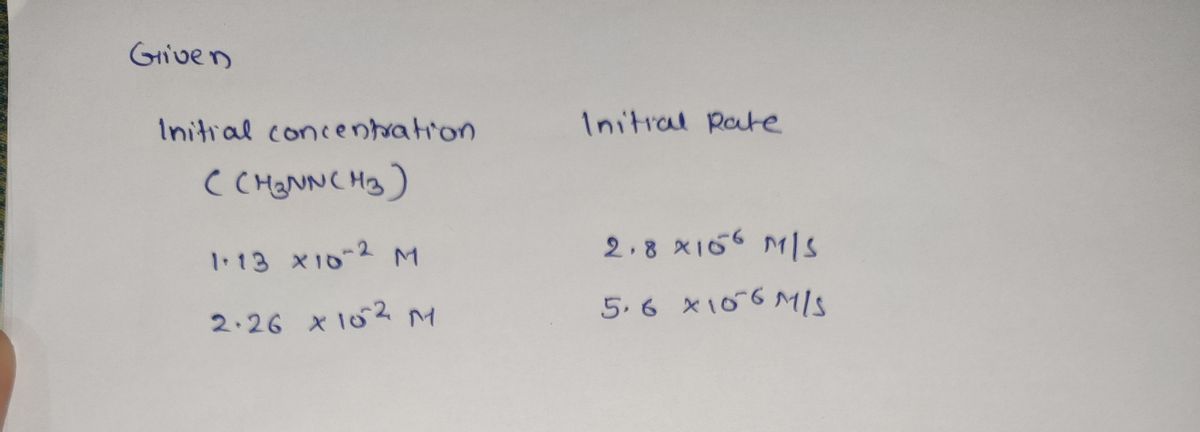 Chemistry homework question answer, step 1, image 1