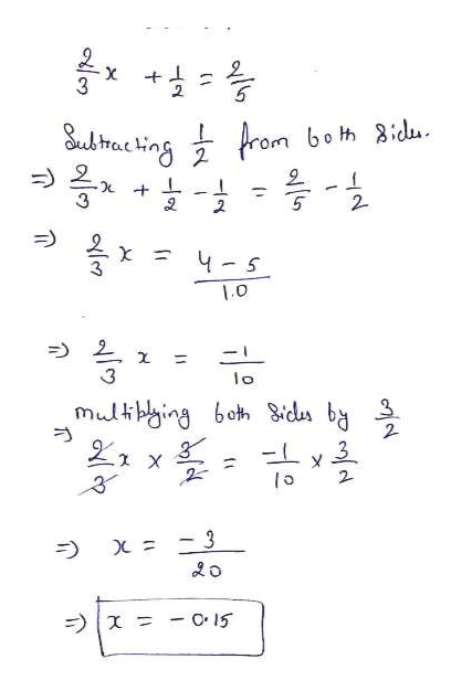 X
2
SulPrae ting
6oth idu
rom
2
5
2.
2
4-S
1.0
1
lo
muliging bo ids b 3
3
X
X
2
-O 15

