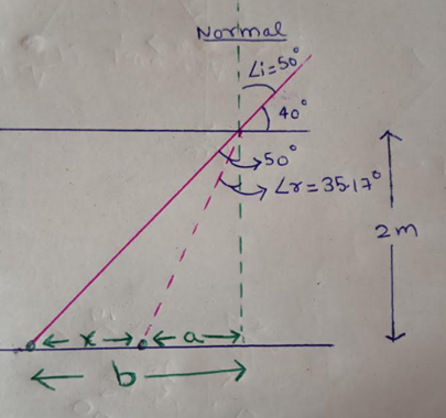 Advanced Physics homework question answer, step 1, image 1