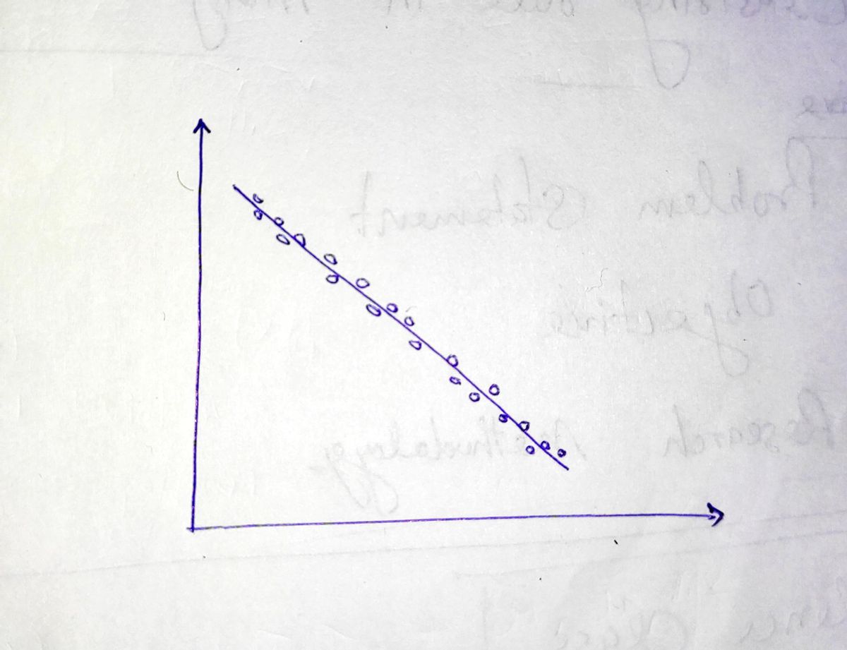 Statistics homework question answer, step 1, image 1