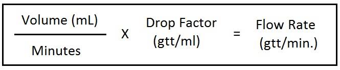 Nursing homework question answer, step 1, image 1