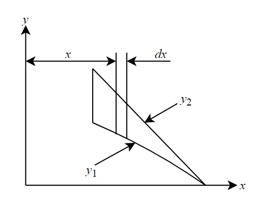 Mechanical Engineering homework question answer, step 1, image 1