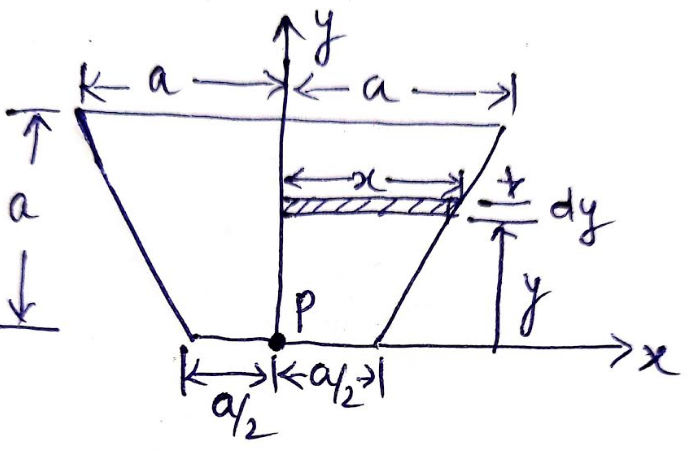 Mechanical Engineering homework question answer, step 1, image 1