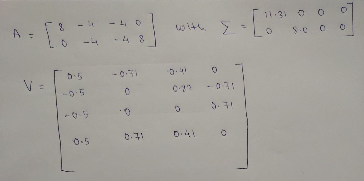 Algebra homework question answer, step 1, image 1