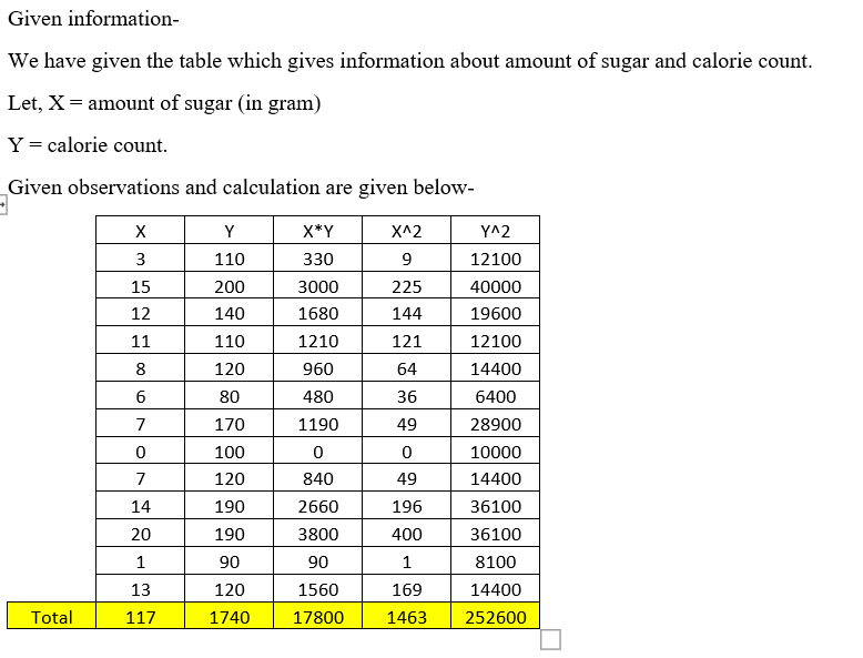 Statistics homework question answer, step 1, image 1