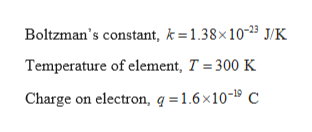 Boltzman's constant, k=1.38x10-23 J/K
Temperature of element, T 300 K
Charge on electron, q = 1.6x10-1 C
