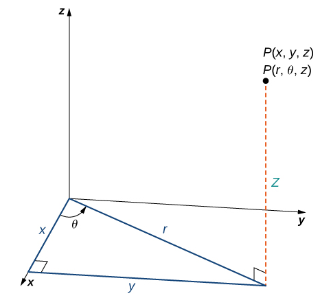 Advanced Math homework question answer, step 1, image 1