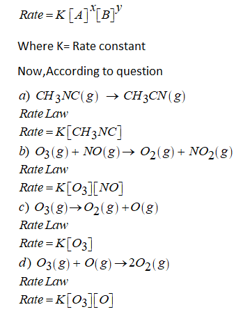 Concentration–Time Relationships: Integrated Rate Laws