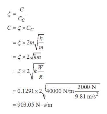 Practical physics. nnnnnnnii Fig. 463. Keetititd oscillations rarely go  outside the limits of 100 and 3000 vibrations persecond. They are  represented by the irregular line in Fig. 404.The vibrations of the