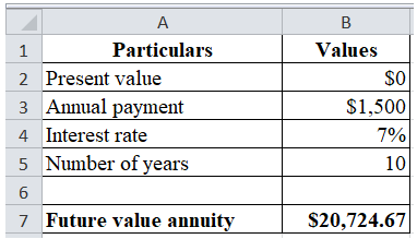 Finance homework question answer, step 2, image 1