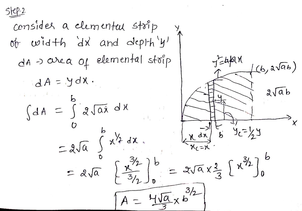 Mechanical Engineering homework question answer, step 2, image 1