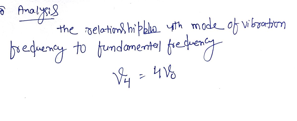 Advanced Physics homework question answer, step 1, image 1