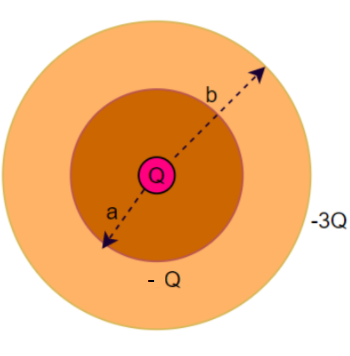 Advanced Physics homework question answer, step 1, image 1