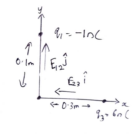 Physics homework question answer, step 1, image 2