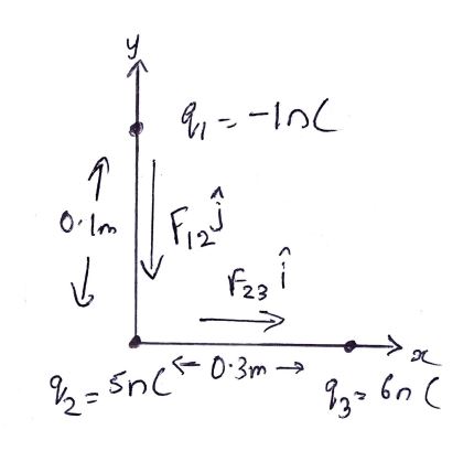 Physics homework question answer, step 1, image 1