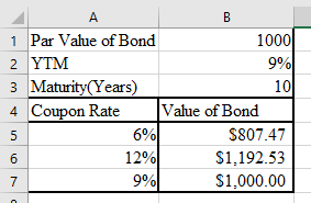 Finance homework question answer, step 2, image 2