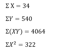 Statistics homework question answer, step 1, image 1