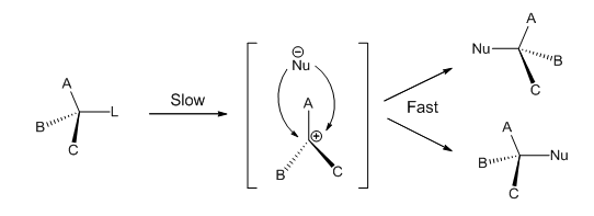 Chemistry homework question answer, step 1, image 1