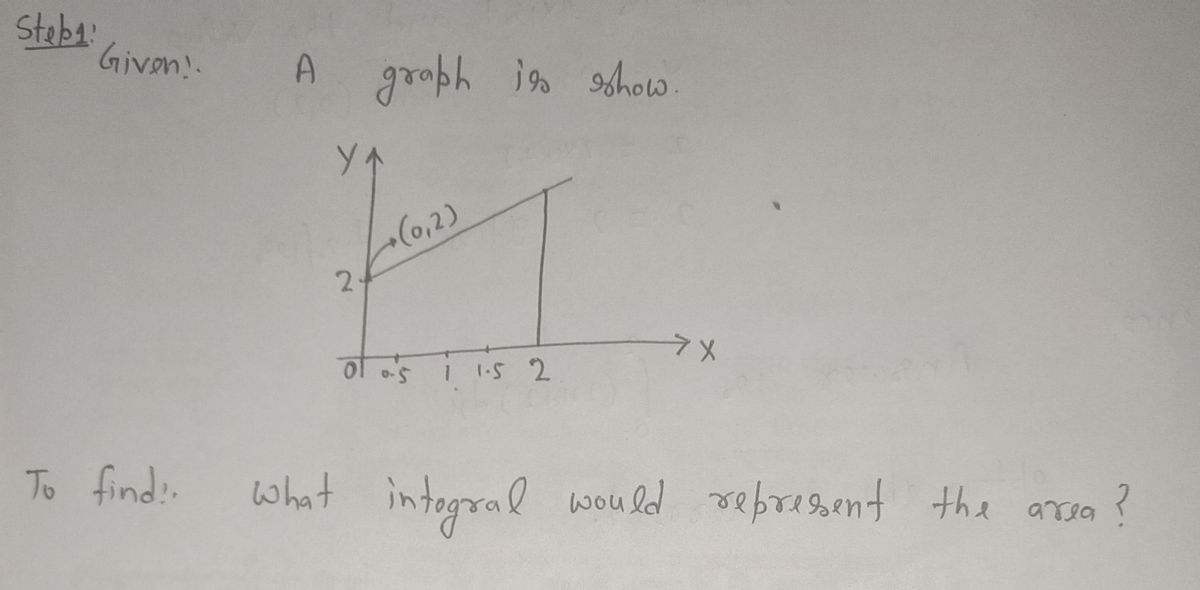 Calculus homework question answer, step 1, image 1