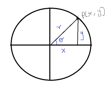 Calculus homework question answer, step 1, image 1