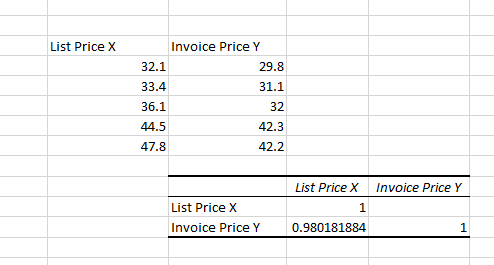 Statistics homework question answer, step 2, image 1