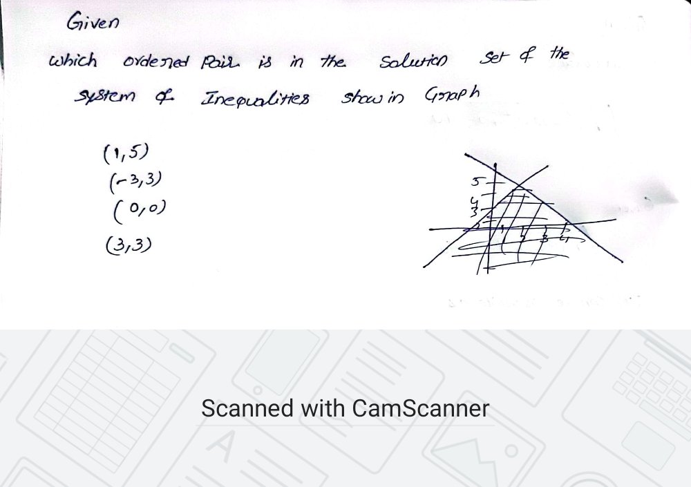 Algebra homework question answer, step 1, image 1