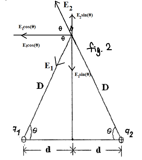 Physics homework question answer, step 1, image 1