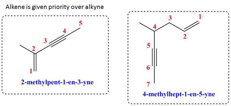 Chemistry homework question answer, step 1, image 1