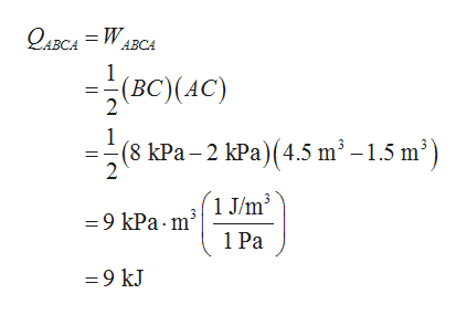 Answered P kPa 8 6 A V m 2. bartleby