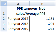 Accounting homework question answer, step 2, image 2