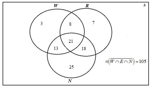 Statistics homework question answer, step 1, image 1