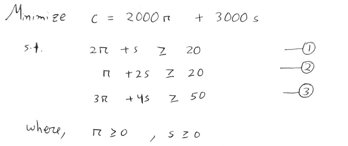 Advanced Math homework question answer, step 1, image 1