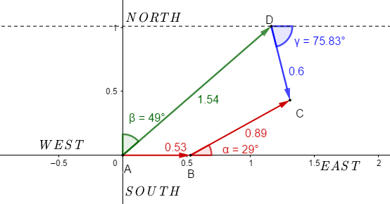 Advanced Physics homework question answer, step 1, image 1