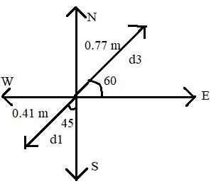 Advanced Math homework question answer, step 1, image 1