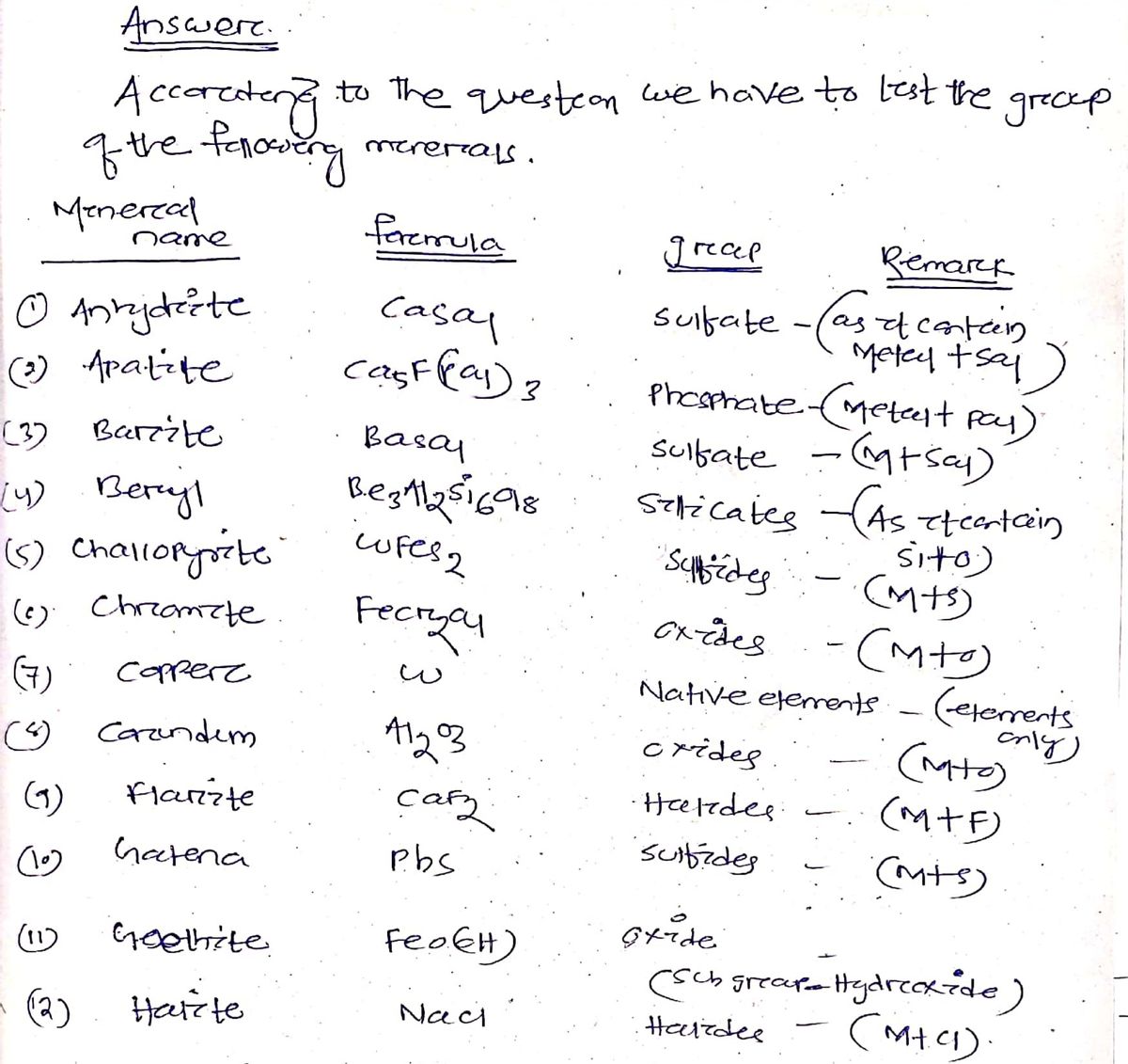 Chemistry homework question answer, step 1, image 1