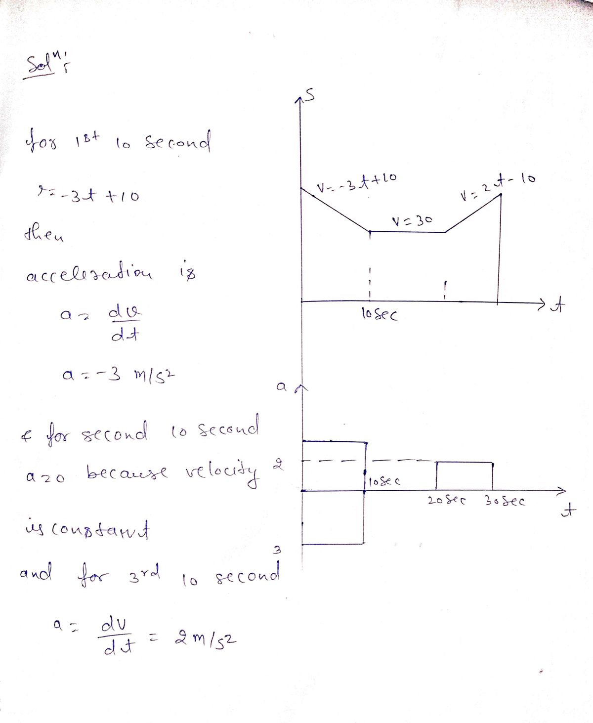 Advanced Physics homework question answer, step 1, image 2