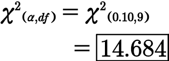 Statistics homework question answer, step 1, image 3