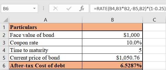 Finance homework question answer, step 1, image 1