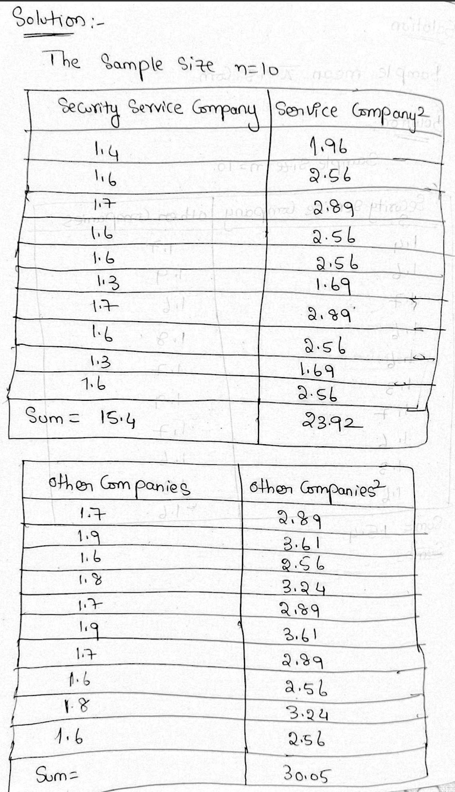 Statistics homework question answer, step 1, image 1