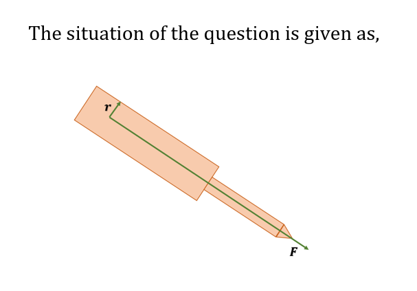 Physics homework question answer, step 1, image 1