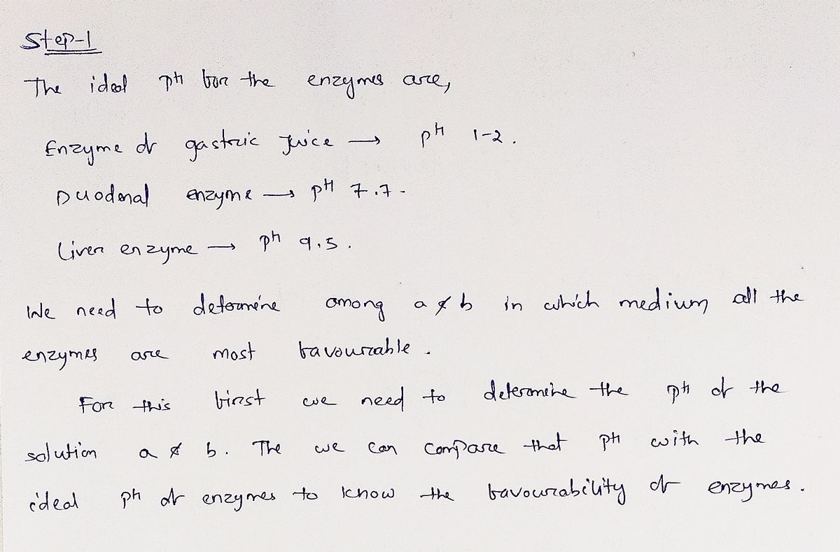 Chemistry homework question answer, step 1, image 1