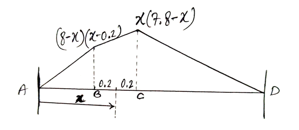 Mechanical Engineering homework question answer, step 2, image 1