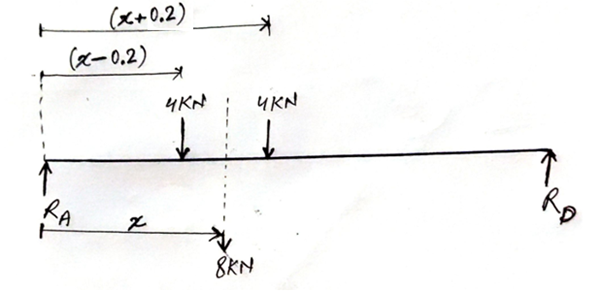 Mechanical Engineering homework question answer, step 1, image 1