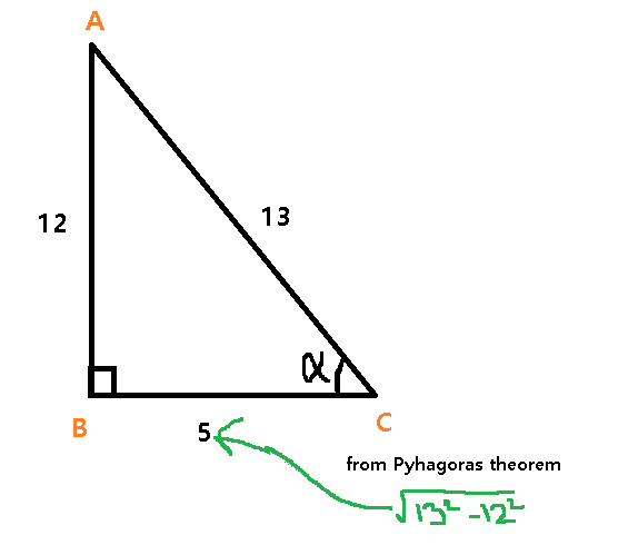 Calculus homework question answer, step 1, image 1