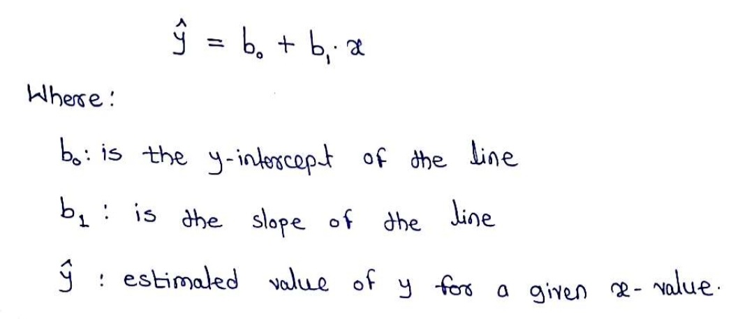 Statistics homework question answer, step 1, image 1