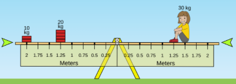 Physics homework question answer, step 1, image 1