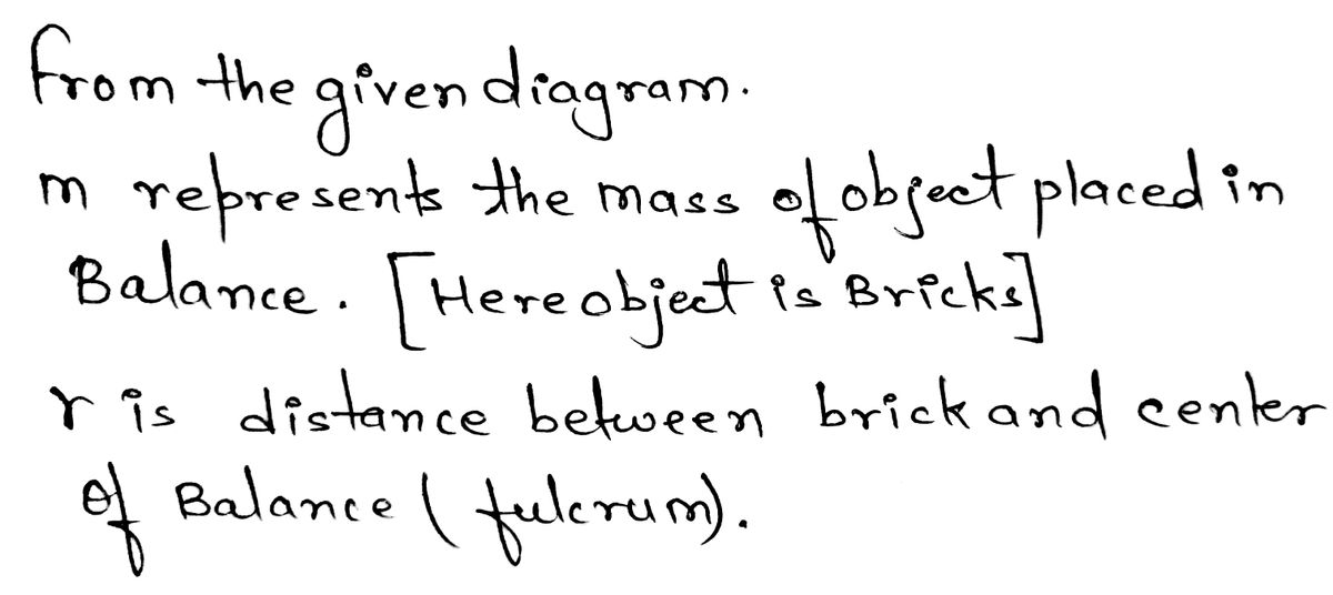 Physics homework question answer, step 1, image 1