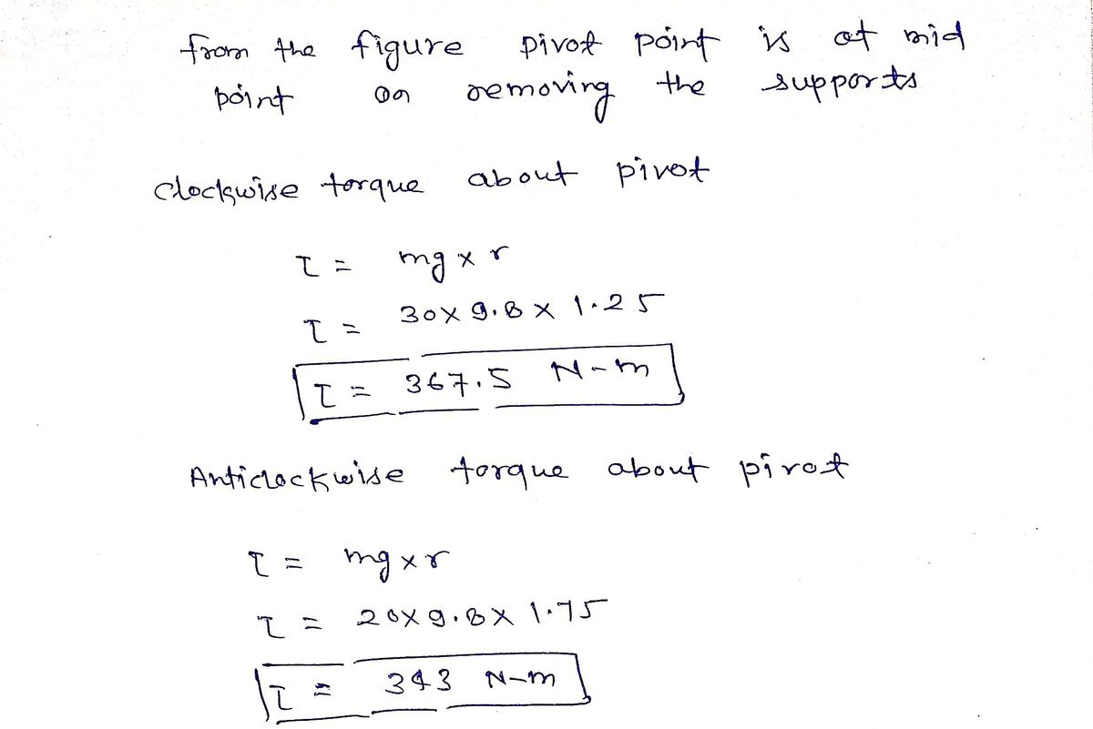 Physics homework question answer, step 1, image 1