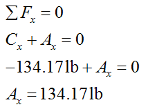 Civil Engineering homework question answer, step 2, image 2